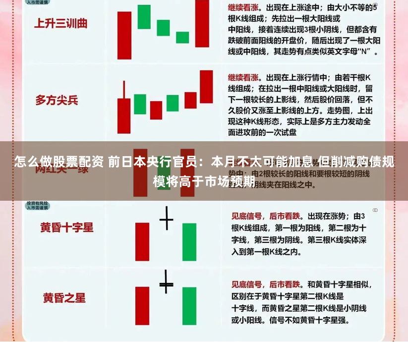 怎么做股票配资 前日本央行官员：本月不太可能加息 但削减购债规模将高于市场预期