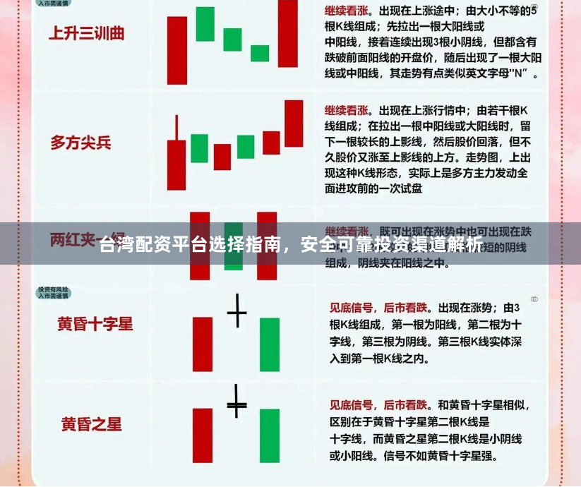 台湾配资平台选择指南，安全可靠投资渠道解析