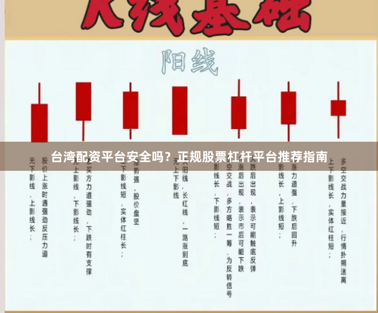 台湾配资平台安全吗？正规股票杠杆平台推荐指南