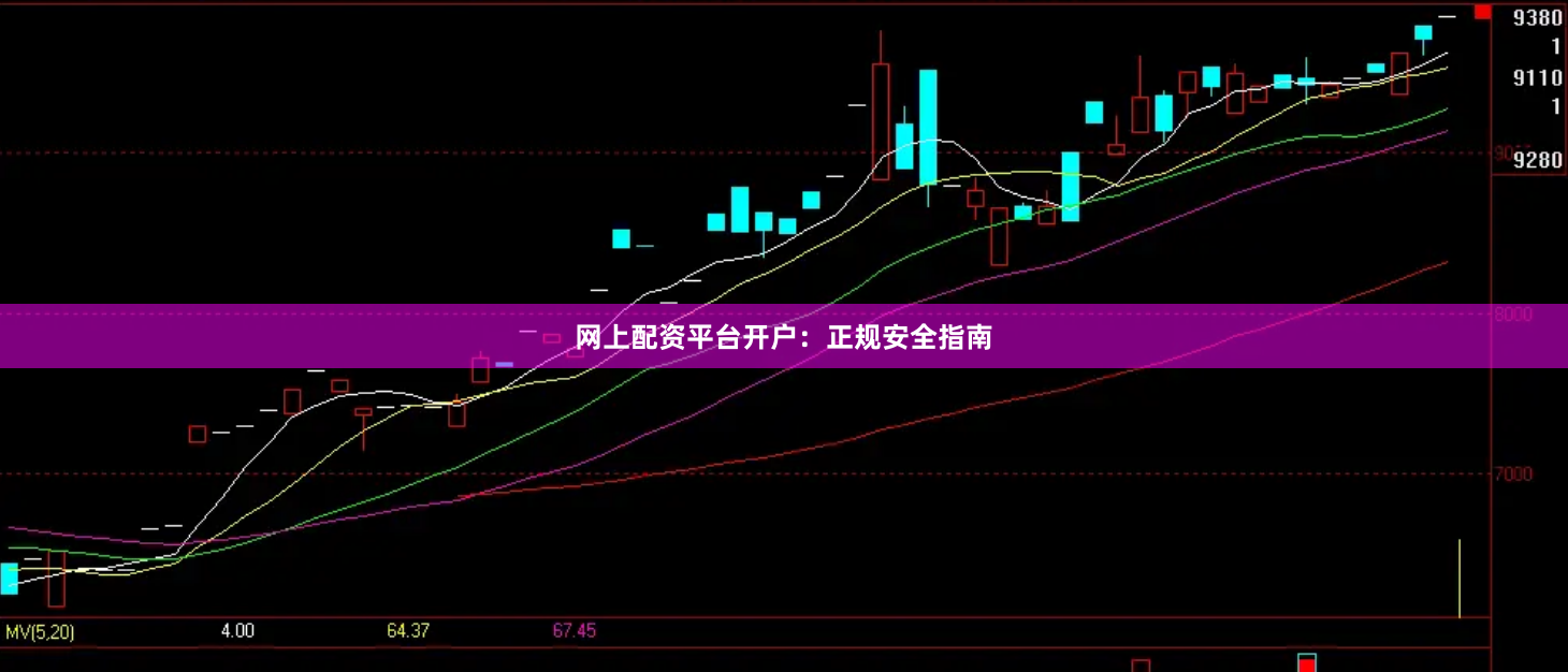 网上配资平台开户：正规安全指南