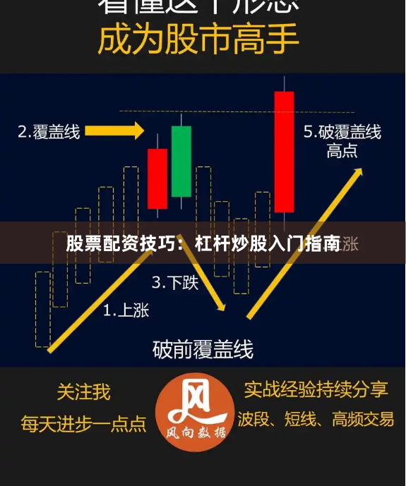 股票配资技巧：杠杆炒股入门指南