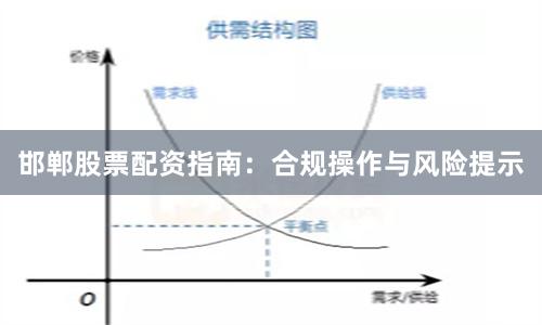邯郸股票配资指南：合规操作与风险提示