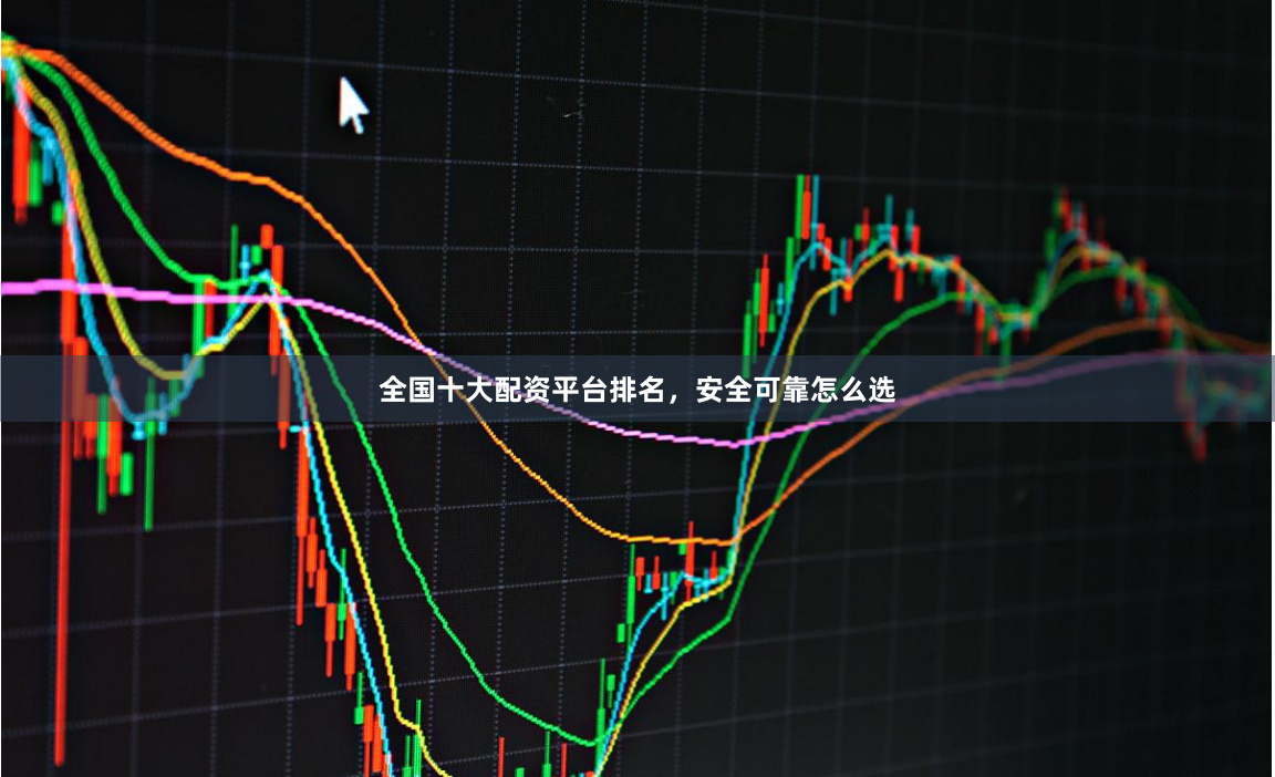 全国十大配资平台排名，安全可靠怎么选