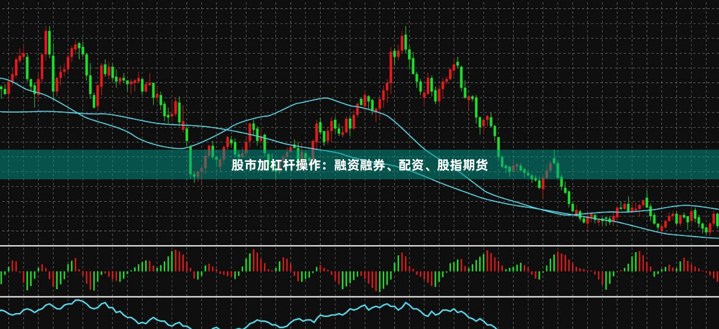 股市加杠杆操作：融资融券、配资、股指期货