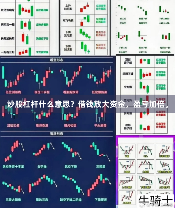 炒股杠杆什么意思？借钱放大资金，盈亏加倍。
